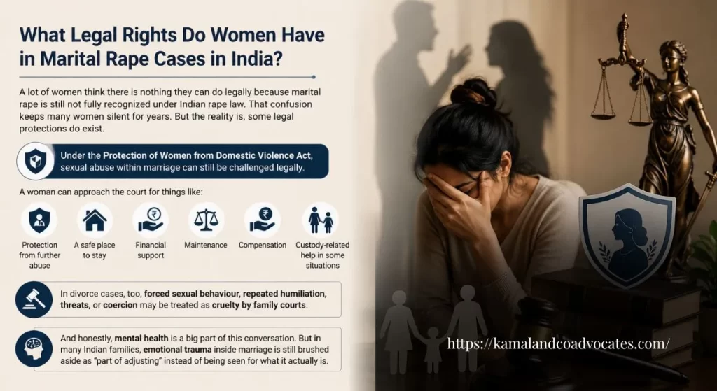 Legal Rights of women in Marital Rape Cases in India - Kamal & Co. Adsvocates