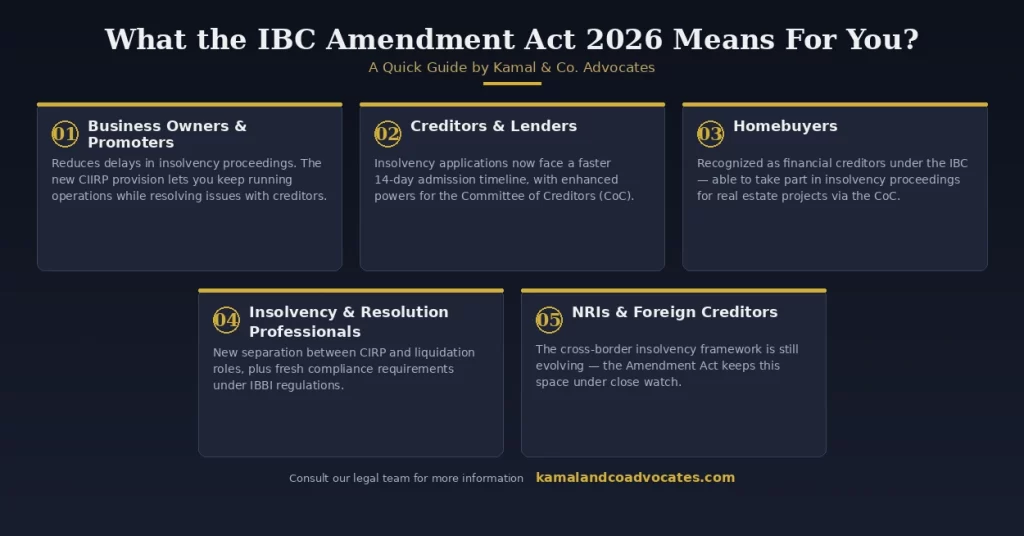 IBC Amendment Act 2026: What it means for you